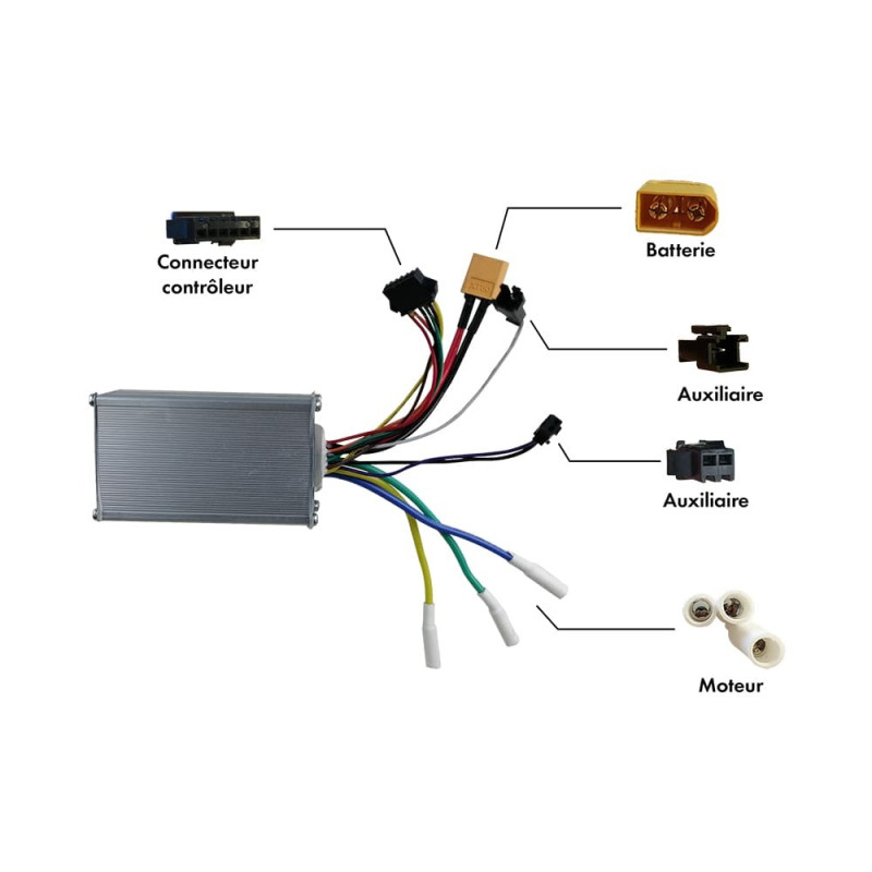 Controleur Bi-moteur avant et arrière Kugoo Gbooster