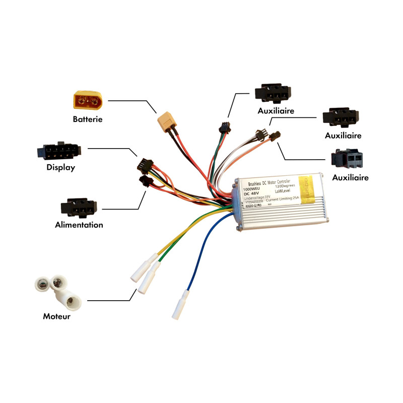 Controleur Kugoo G2 pro