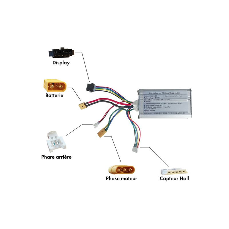 Controleur Kugoo S1 Kirin