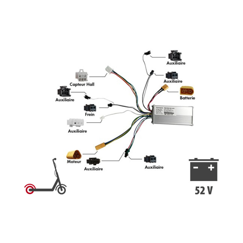 Contrôleur Z10 X 52V Avant / Arrière (Arrière (B) )