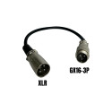 PACK Chargeur 36V-42V / 2A (connecteur XLR)